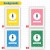 Figurines personnalisées – Cadre – Crée ta propre minifigurine à partir de pièces LEGO